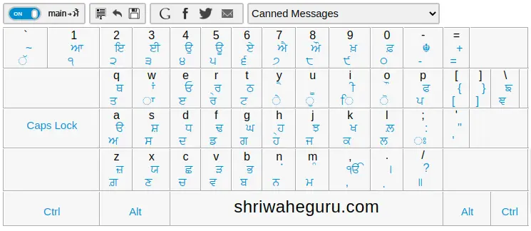 Punjabi Keyboard | ਪੰਜਾਬੀ ਕੀਬੋਰਡ | Type Punjabi Online